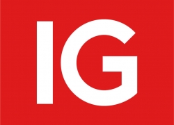 IG Forex